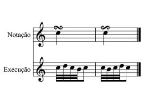Ornamentos - piano